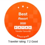 Best Resort 2020